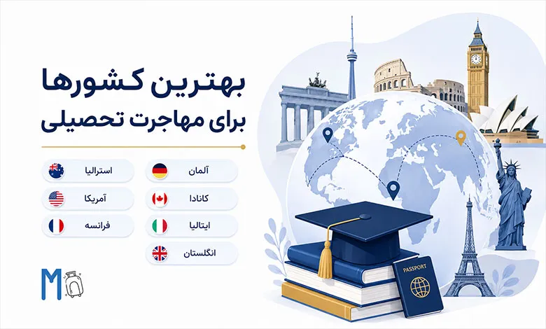 لیست بهترین کشورها برای مهاجرت تحصیلی