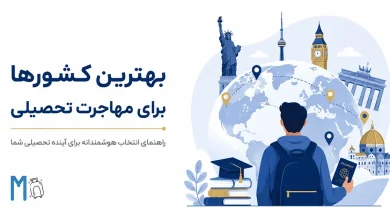 بهترین کشورها برای مهاجرت تحصیلی