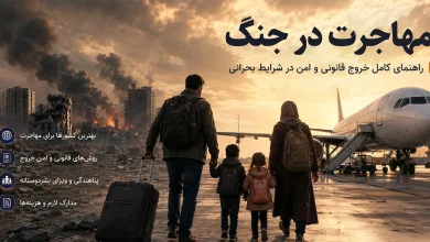 مهاجرت در جنگ
