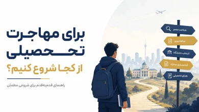 برای مهاجرت تحصیلی از کجا شروع کنیم