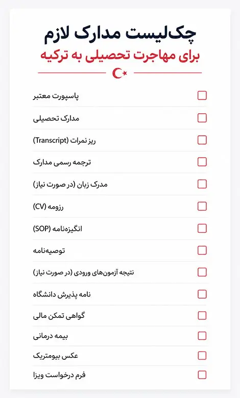 چکلیست نهایی مدارک لازم برای مهاجرت تحصیلی به ترکیه