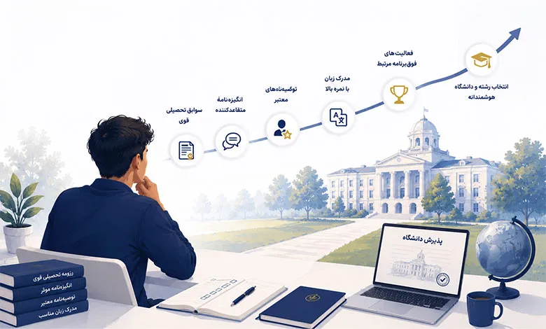 چه عواملی شانس پذیرش تحصیلی را بیشتر میکنند