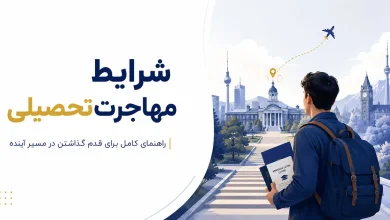 شرایط مهاجرت تحصیلی