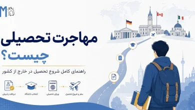 مهاجرت تحصیلی چیست