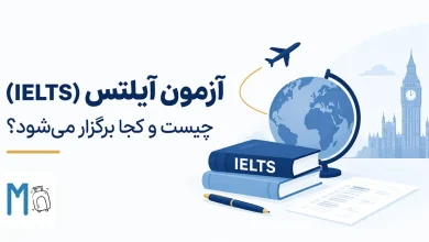 آزمون آیلتس چیست و کجا برگزار میشود